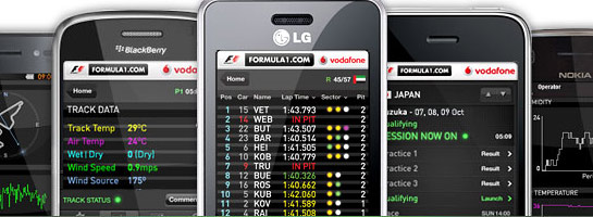 Aplicación móvil F1