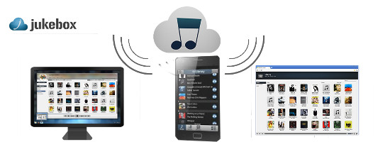 Jukebox, sincroniza mil canciones de tu equipo con la nube y los dispositivos Android