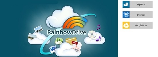 rainbowdrive_logo