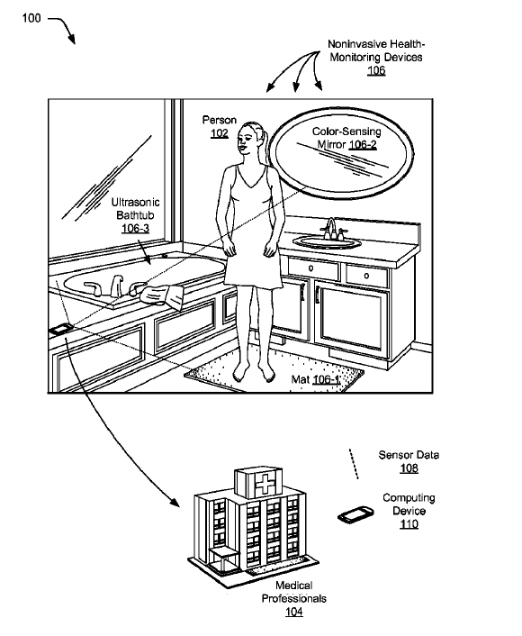 Patente de Google para el cuarto de baño