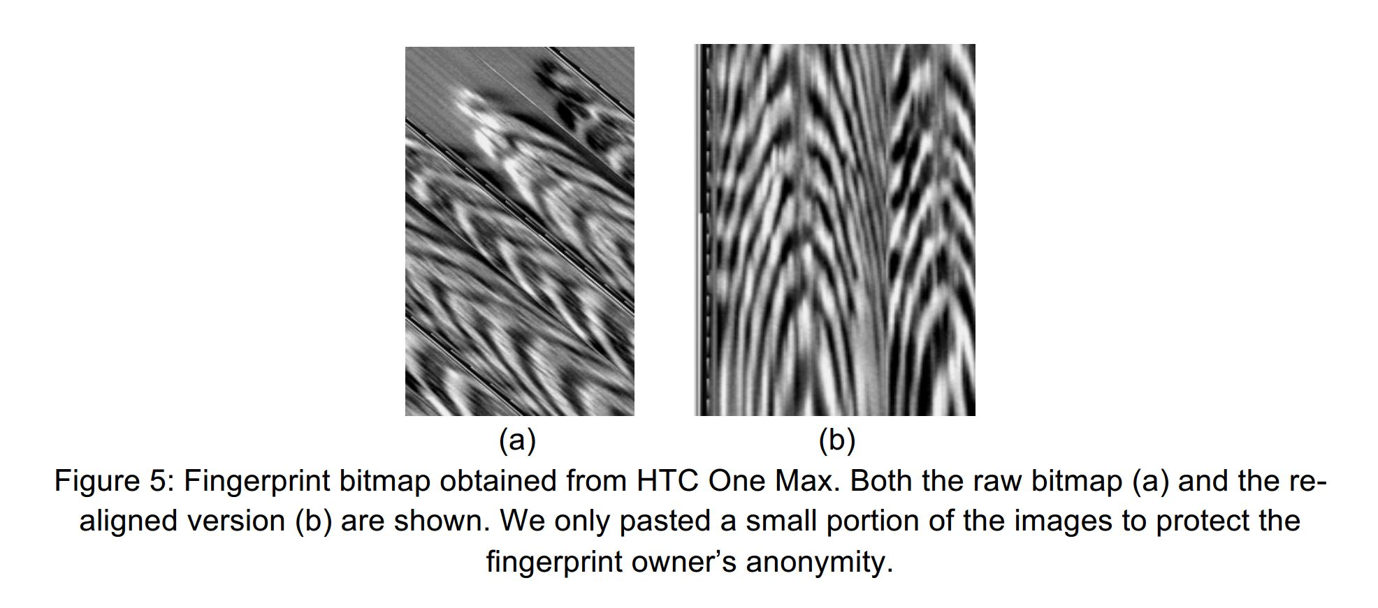 fingerprint-htc-max-blackhat