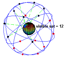 constelacion-GPS-relatividad