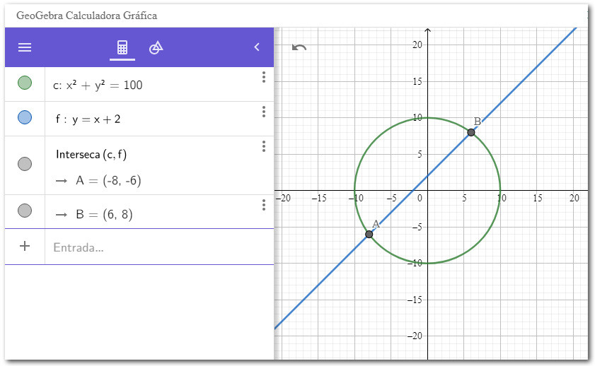geogebra-calculadora-matematicas-grafica