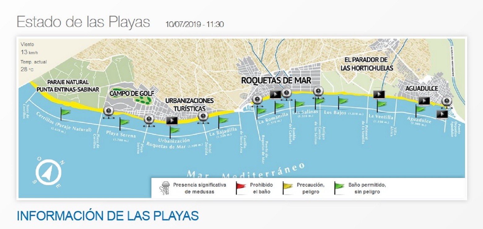 Información gráfica de las smart beaches de Roquetas