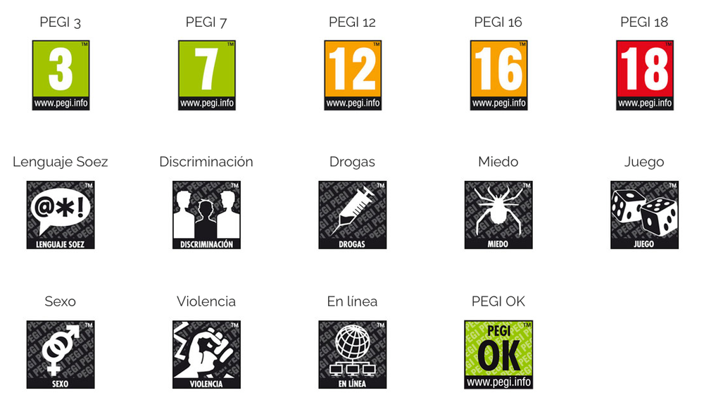 El Sistema PEGI informa de la edad recomendada y de la presencia de elementos de violencia, sexo o juego en el contenido de los videojuegos.
