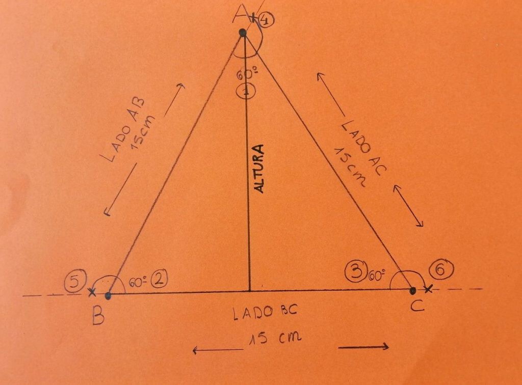 Triángulo equilátero: fórmulas calcular su área, y