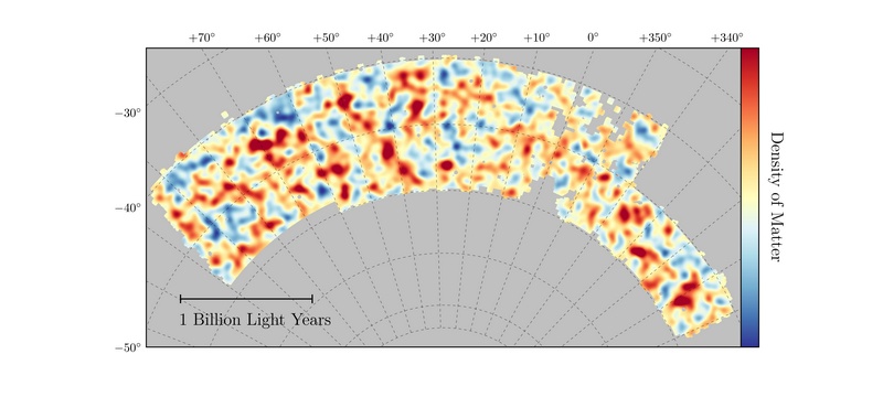 Energía oscura. Universo