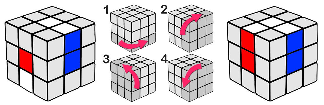 Paso 1 caso 2 para hacer el cubo de rubik