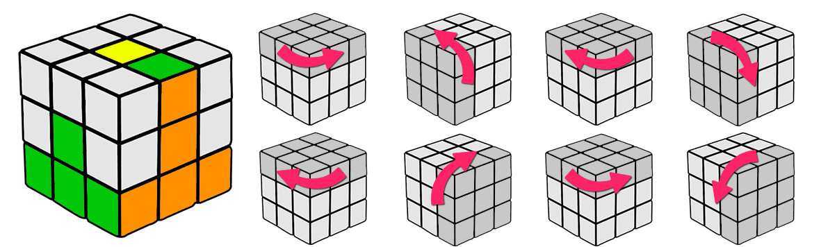 Paso 3 caso 1 para resolver el cubo de rubik