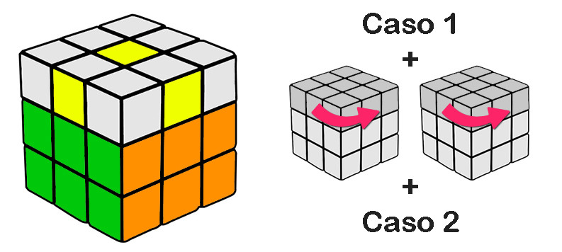 Paso 4 caso 3 para resolver el cubo de rubik