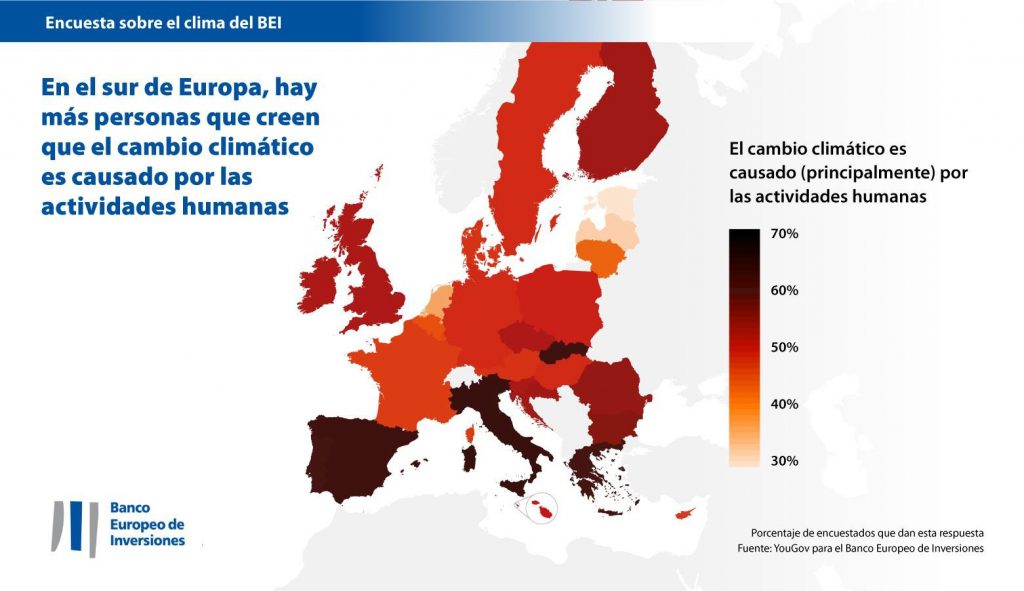 Una encuesta analiza la percepción del cambio climático en distintos países europeos