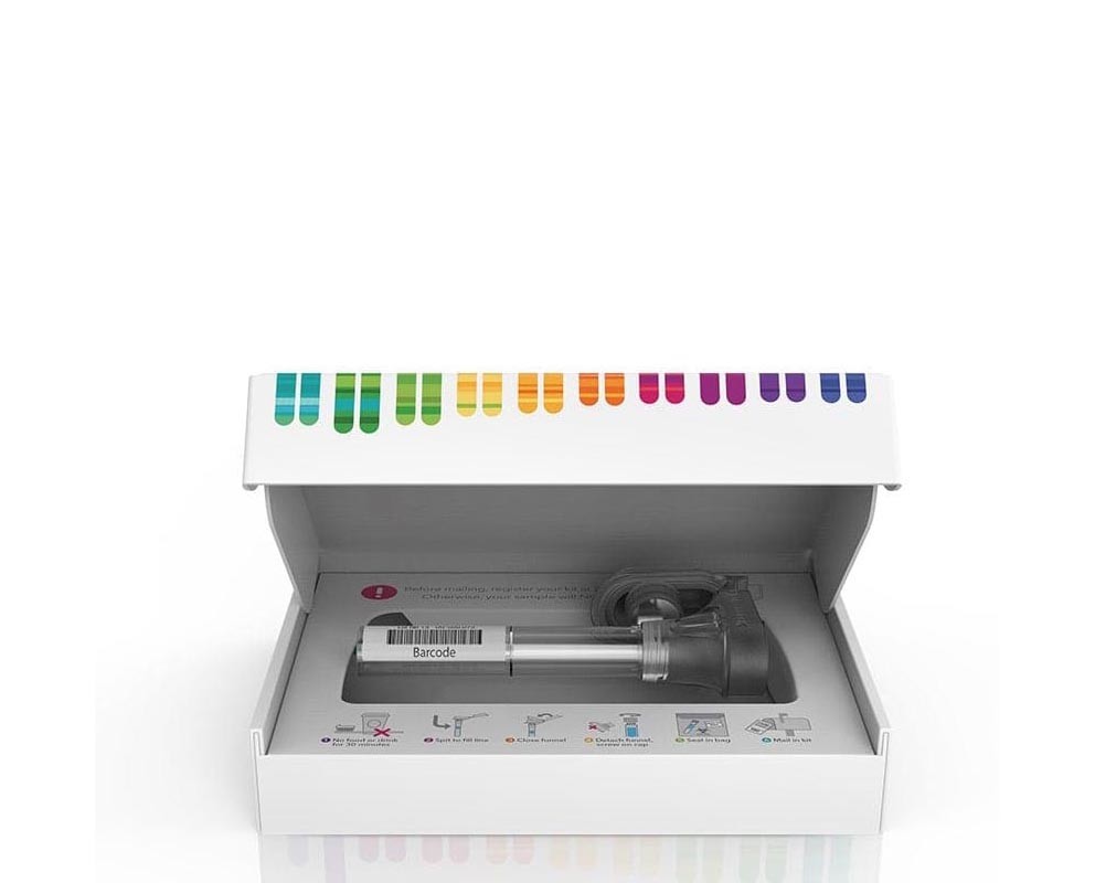 test de ADN de 23andme
