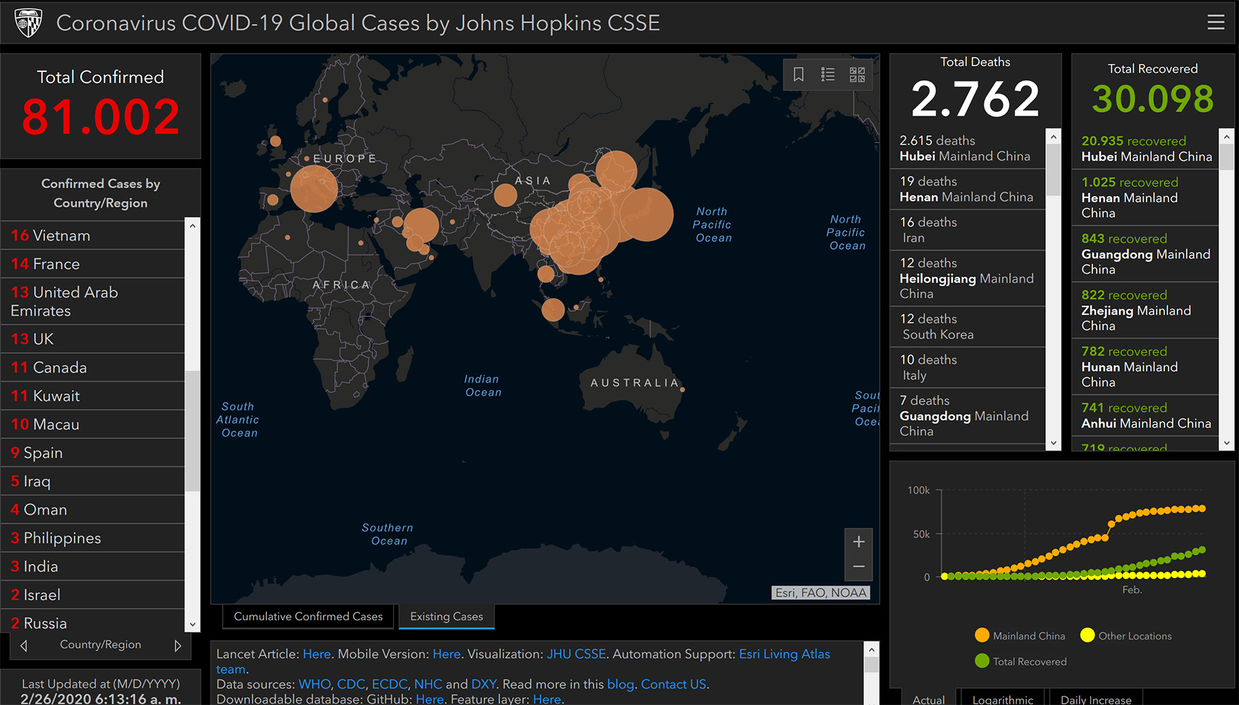 app contra contagio coronavirus