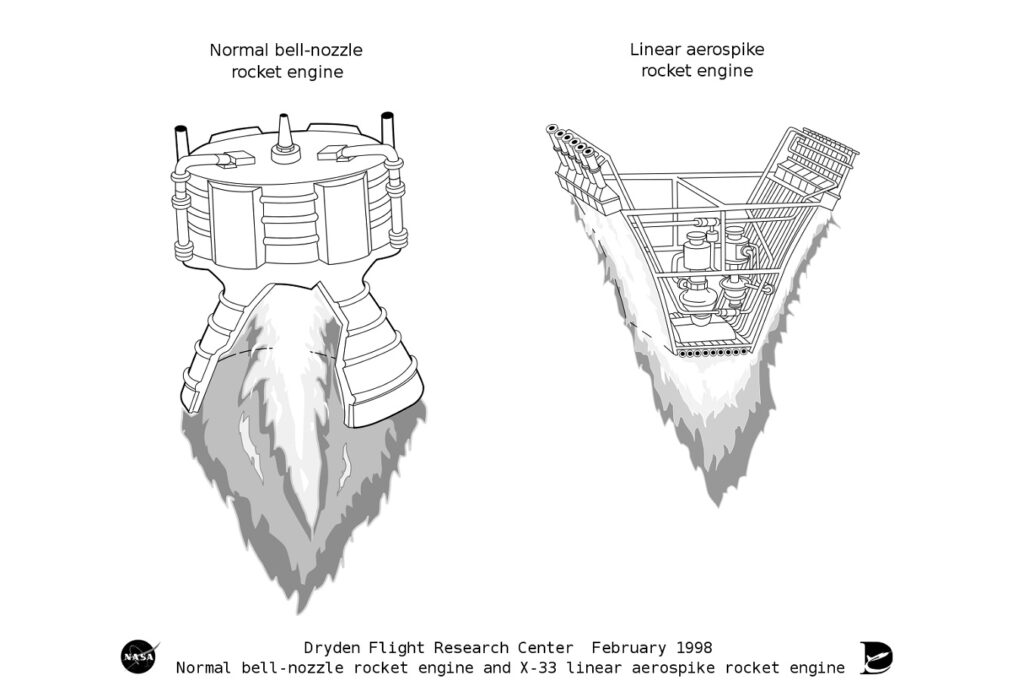 motor cohete de tobera convencional y motor aerospike