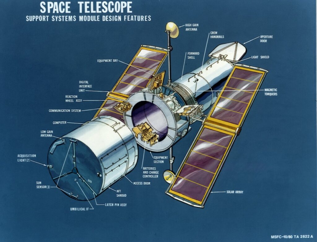 telescopio hubble características